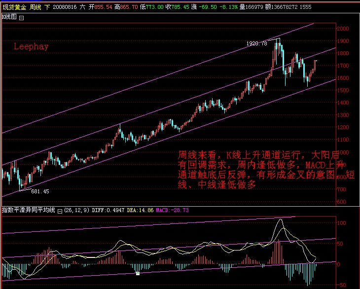 gdp增速_gdp平减指数小于1