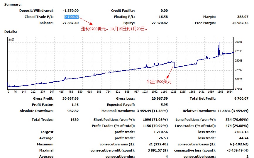 广发稳健增长基金净值_东兴5号稳健收入