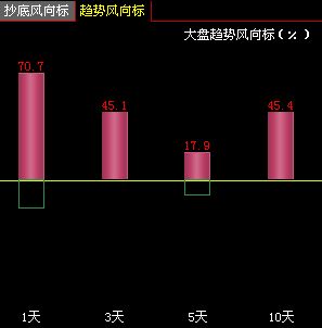 17)_中金博客_中金在線