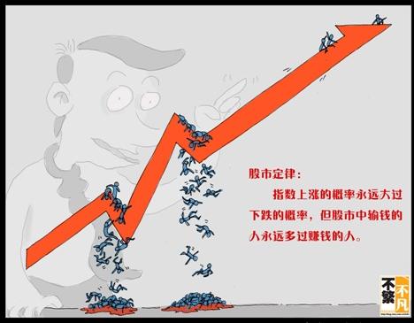 沈良如果外资大举抄底散户只能怪自己